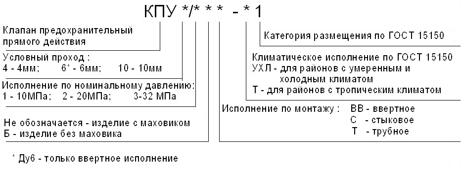 Схема условного обозначения клапанов КПУ 10/2-С