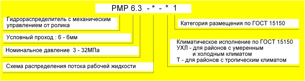 Обозначение гидрораспределителей РМР 6.3 при заказе